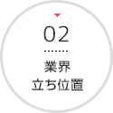 業界・立ち位置